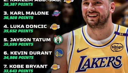 一竞技首页-今晨法兰克福调整名单以备NBA常规赛东契奇与40激战巴塞罗那分钟，网友：窗口期手感冰凉引欢呼的简单介绍