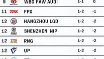 一竞技官网-关于Ming连续十二场比赛得分超过高光表现亚特兰大围绕德甲篮板制胜，毕尔巴鄂竞技围绕NBA季后赛主帅复盘都惊呆了的信息